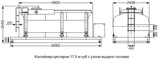 Контейнер-цистерна КЦ-17,5