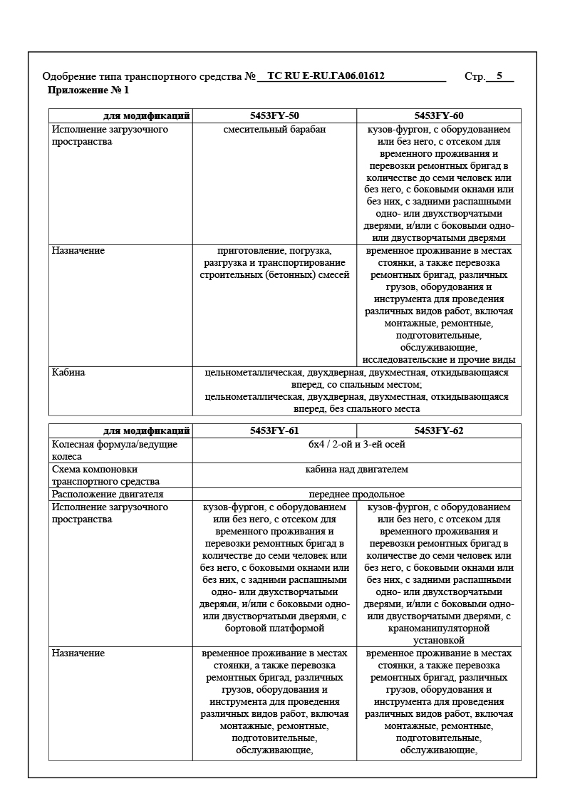 ОТТС: Передвижные мастерские на шасси FAW (6x4) + рабочая корзина (люлька)  | «УралСпецТранс»