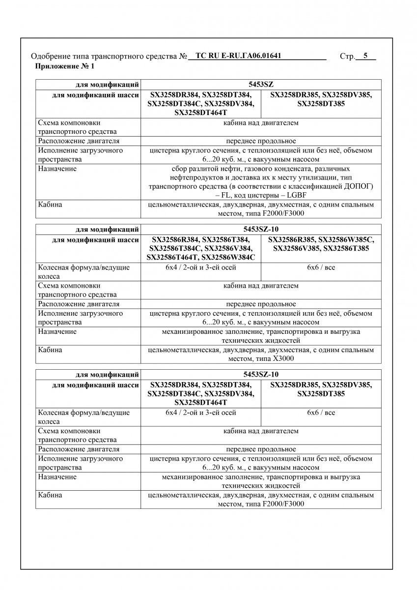 ОТТС: Машины вакуумной на шасси SHACMAN (6х4, 6х6) | «УралСпецТранс»