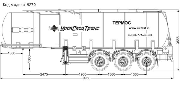  ППЦВВ-20КТ-32ЛН нерж