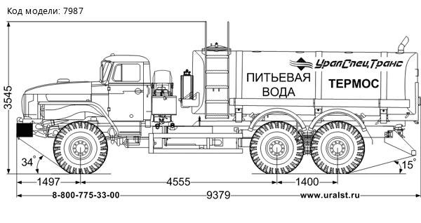 АЦПТ-10 на шасси Урал 4320-72Е5